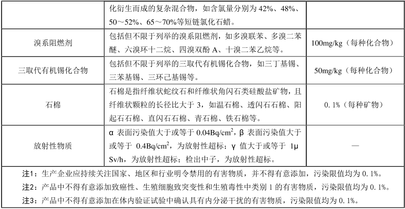 綠色建材認(rèn)證-水性建筑涂料認(rèn)證-GB/T35602