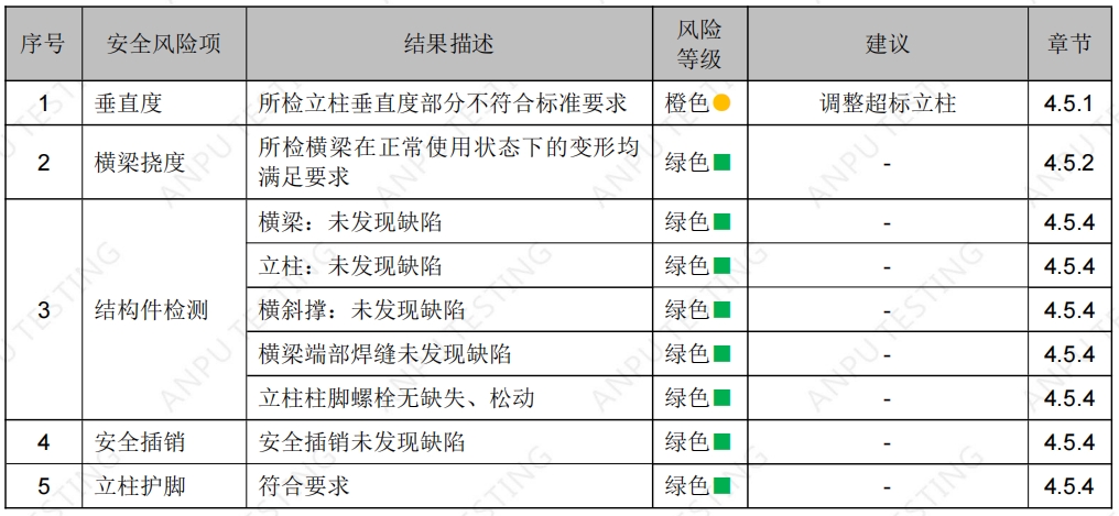 寧波某某五金制造有限公司 寧波某某五金制造有限公司