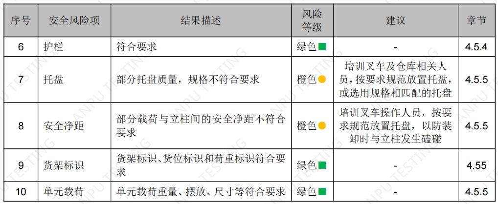 寧波某某五金制造有限公司 寧波某某五金制造有限公司