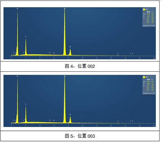 1721291400900413.jpeg 銅上鍍化學鎳中磷含量檢測